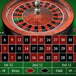 Roulette Online TR88 - Khám Phá Vòng Quay May Mắn Đỉnh Cao 2024
