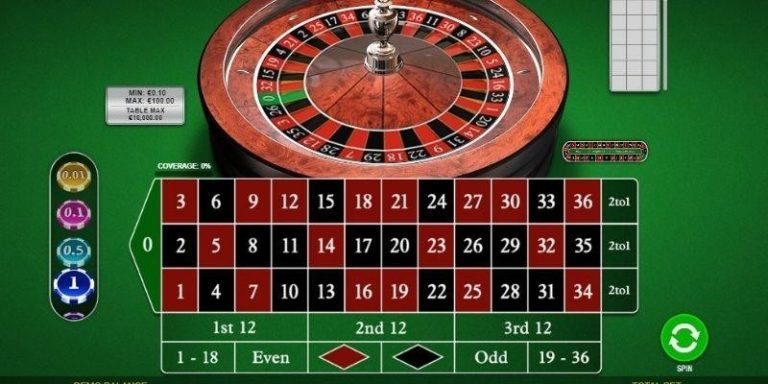 Roulette Online TR88 - Khám Phá Vòng Quay May Mắn Đỉnh Cao 2024